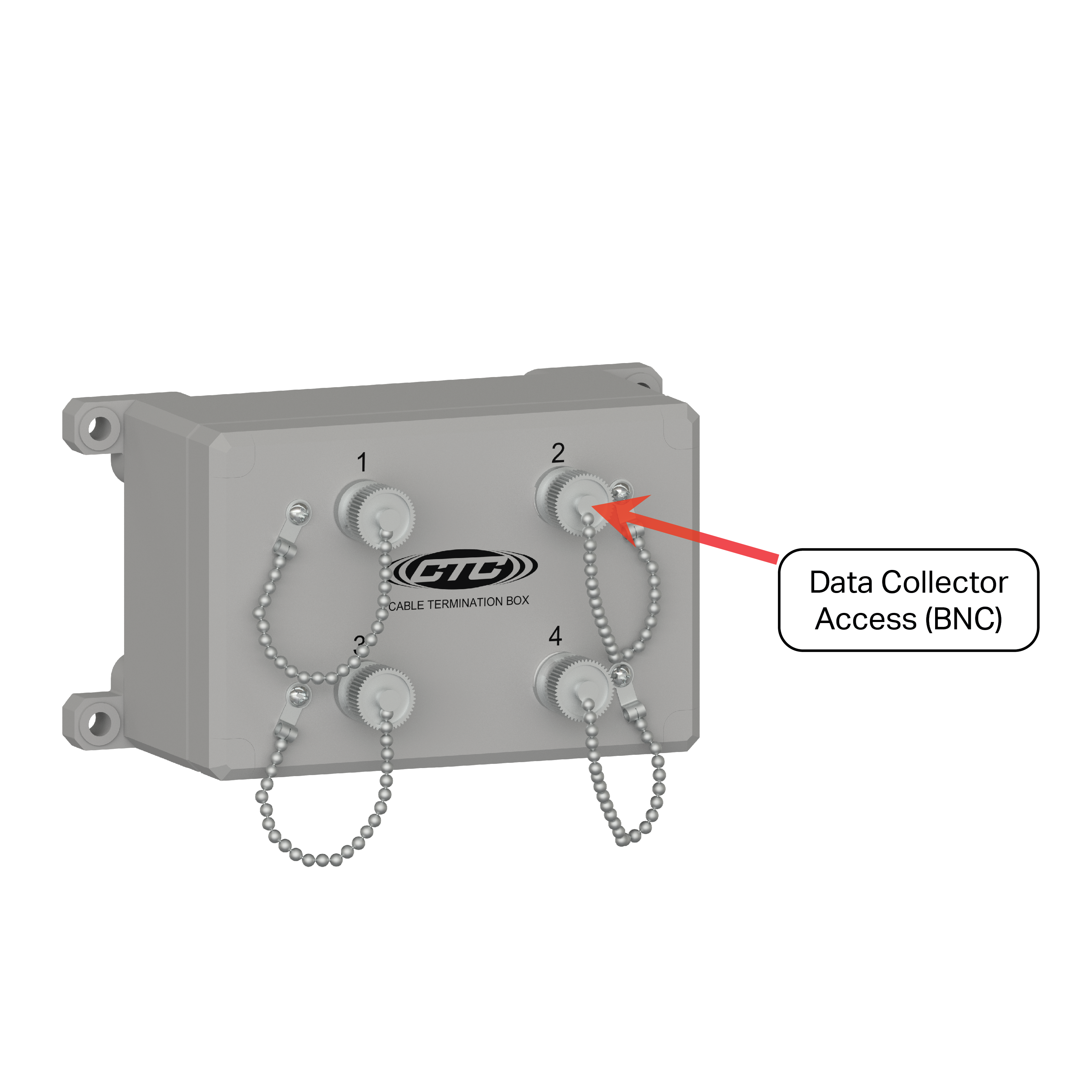 CT101 Cable Termination Box | CTC