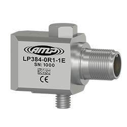 A render of a CTC LP384 side exit 4-20mA loop power sensor.