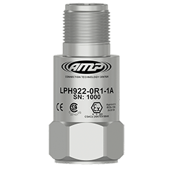 A render of a CTC AMP Line LPH922 standard size, top exit loop power sensor