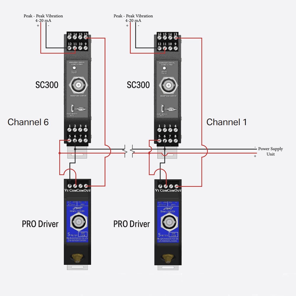 When Should I Use a Signal Conditioner with a Proximity Probe System?