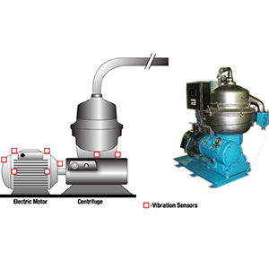 Centrifuge