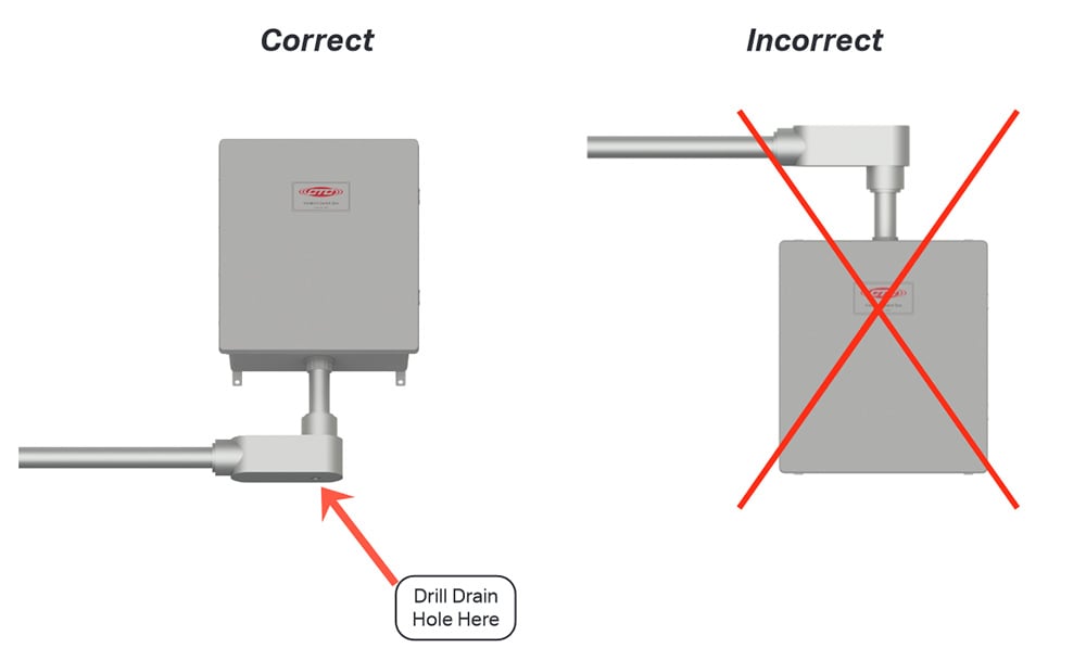 Correct CTC junction box drain hole placement below box vs incorrect placement above box