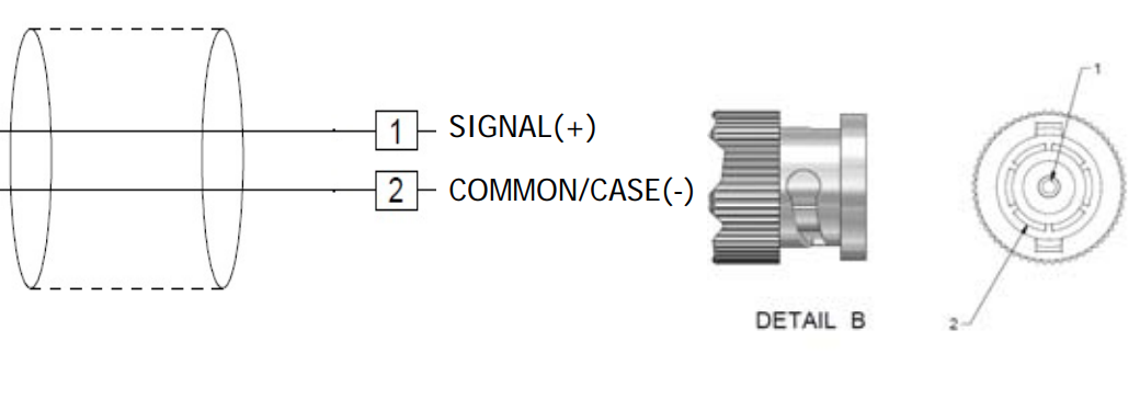 CTC BNC Connector with Floating Shield Schematic
