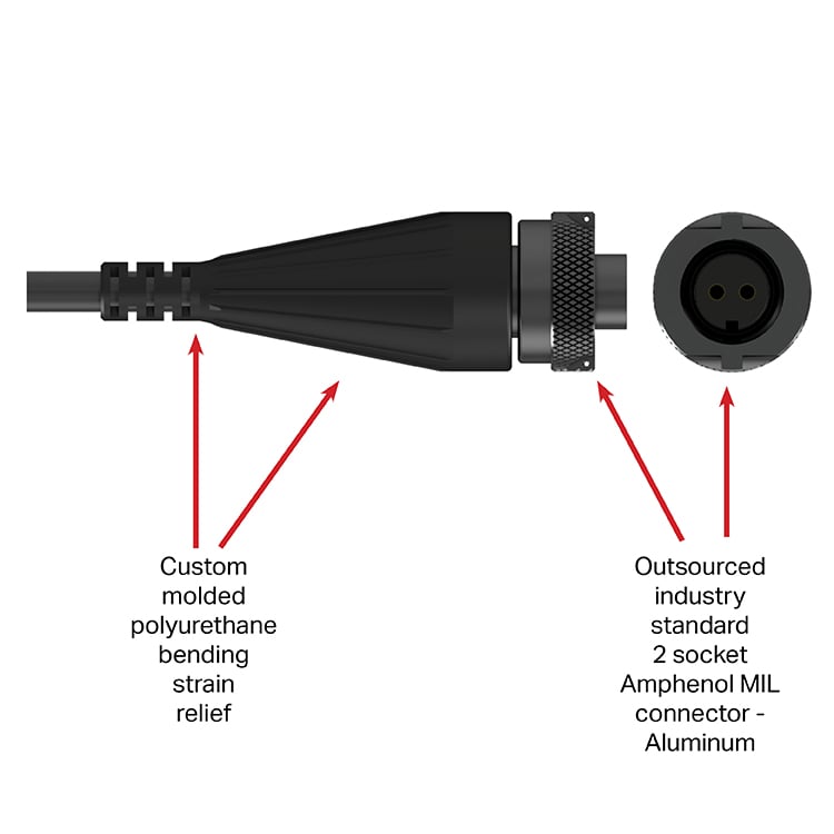 Available Replacement Connector for D2CG