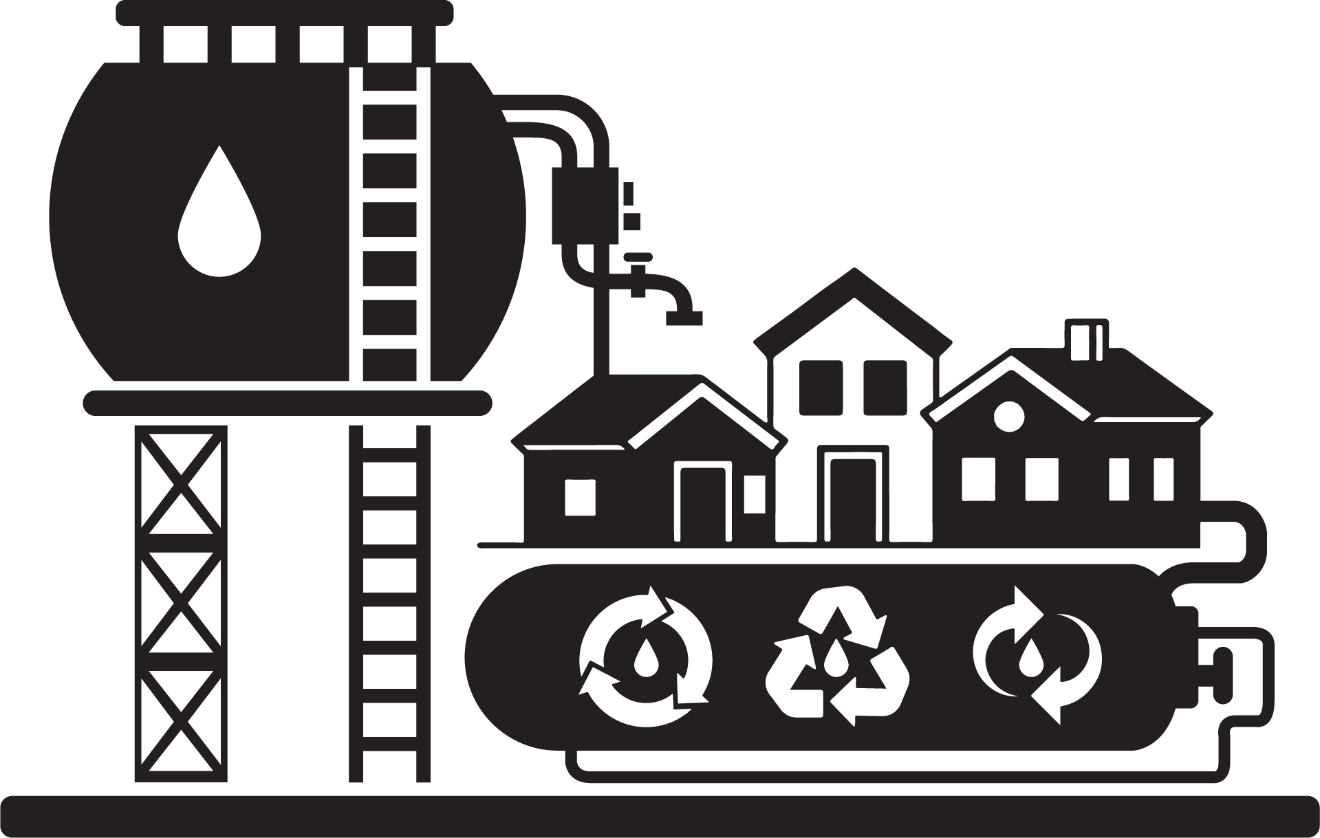 Water & Wastewater Treatment