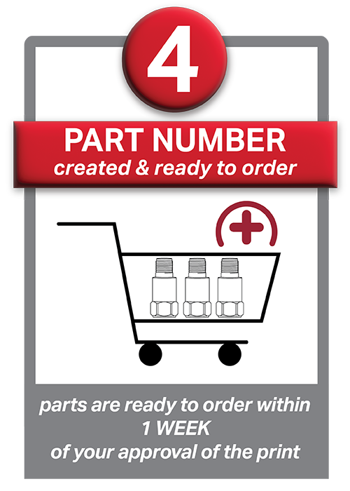 Part Number Created &amp; Ready to Order - parts are ready to order within 1 Week of your approval of the print