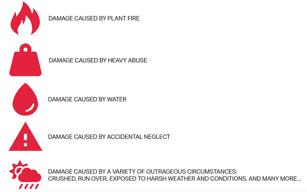 Unconditional Lifetime Warranty CTC