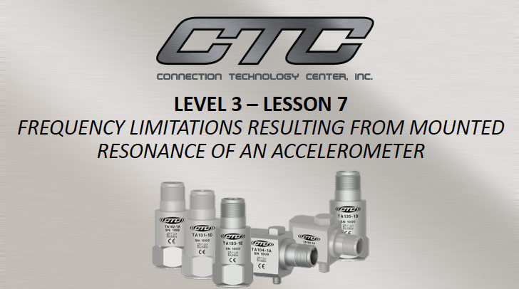 Level 3, Lesson 7