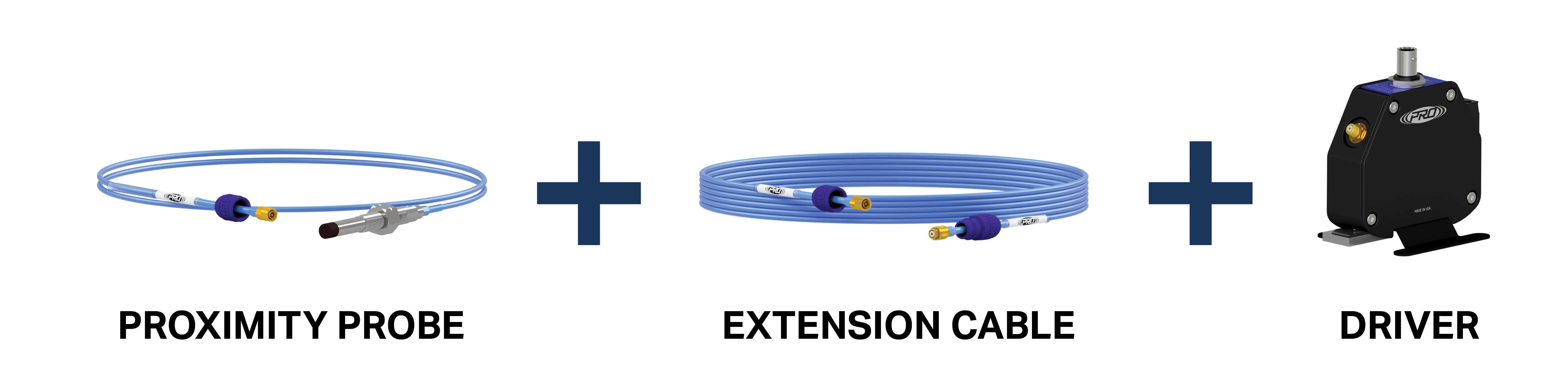 picture of a proximity probe, extension cable, and driver