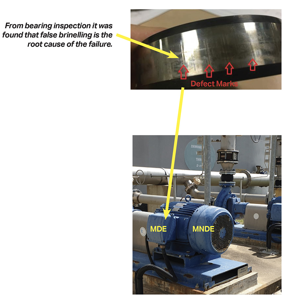 Photo of a outer race bearing with defects and the motor it is from