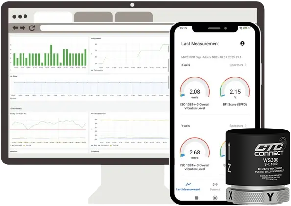 A render of a PC and a smartphone with ABLE Patrol S software and a ConnectSens WS300 wireless sensor.