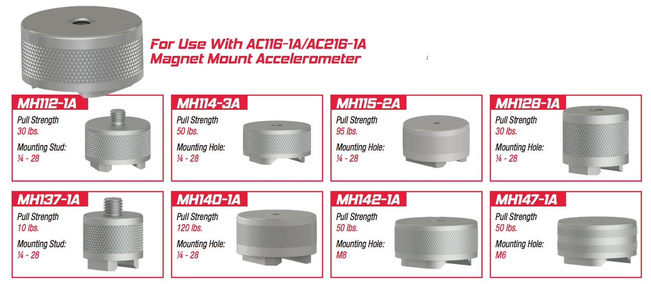 CTC Rare Earth Magnet Bases for Curved Surfaces