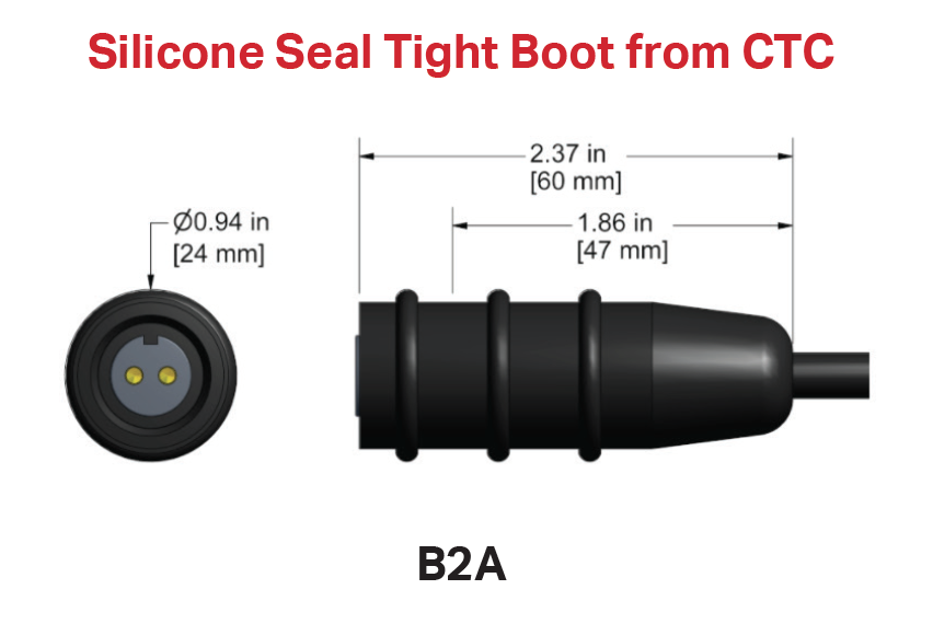 B2A