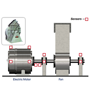 HVAC Fan