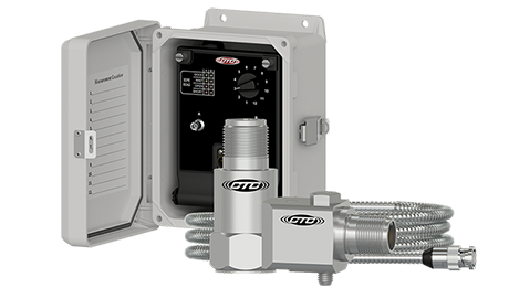 CTC stock products