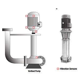 Vertical Pump