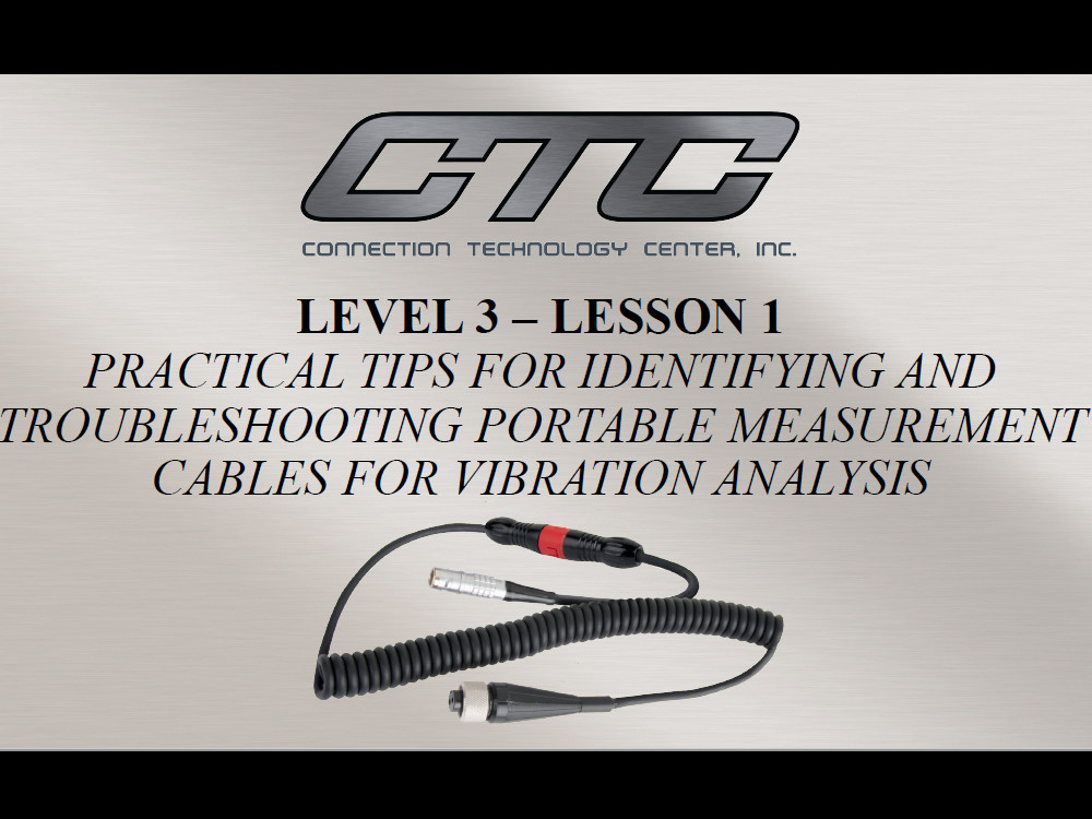 Level 3, Lesson 1