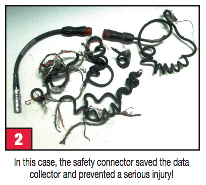 Data Collector Cable with CTC Safety Connector is protected