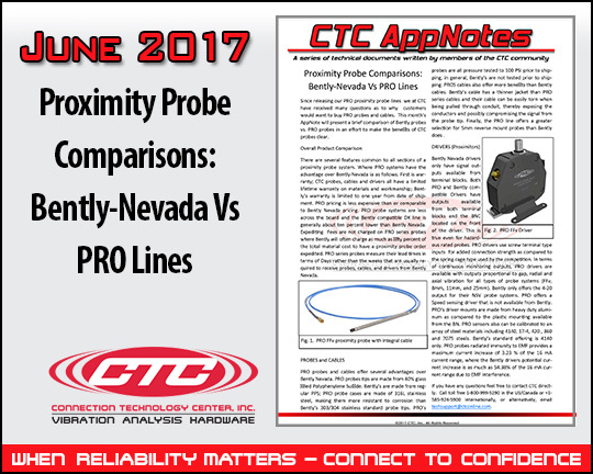 Proximity Probe Comparisons: Bently-Nevada Vs PRO Lines