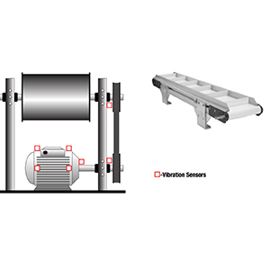 Conveyor Belt