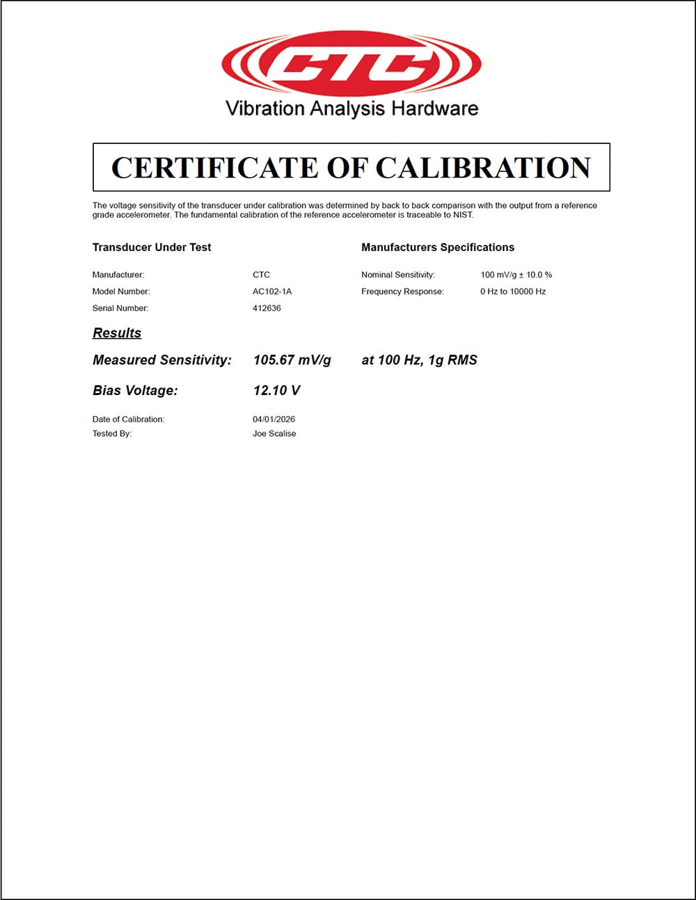 A CTC Certificate of Calibration
